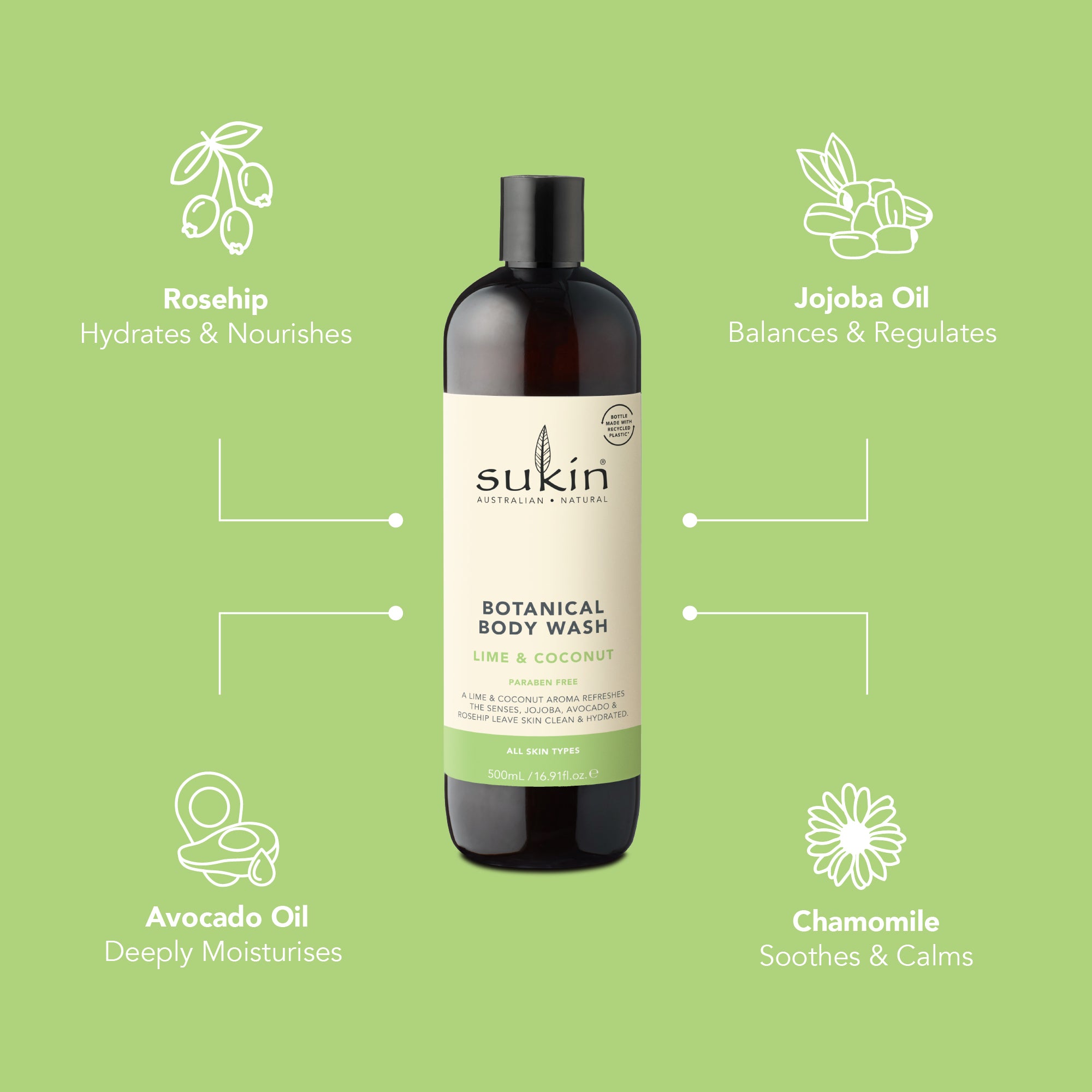 BOTANICAL BODY WASH | LIME AND COCONUT | 500 mL
